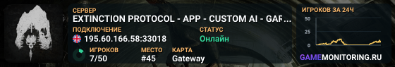 EXTINCTION PROTOCOL - APP - CUSTOM AI - GARAGE