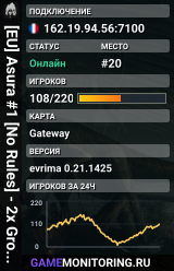 [EU] Asura #1 [No Rules] - 2x Growth - Storage - High AI