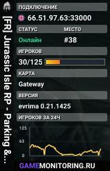 [FR] Jurassic Isle RP - Parking & X3 AI