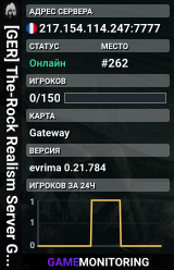 [GER] The-Rock  Realism Server Grow x6