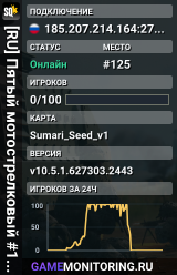 [RU] Пятый мотострелковый #1 | AAS | discord.gg/5thmr