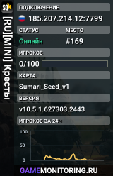 [RU][MINI] Кресты