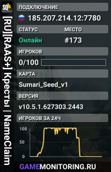 [RU][RAAS+] Кресты | NameClaim