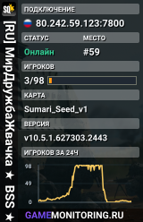 [RU] МирДружбаЖвачка ★ BSS ★ [МИКС]