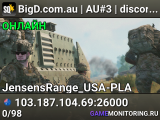 BigD.com.au | AU#3 | discord.gg/BigD