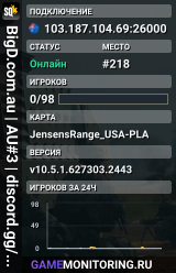 BigD.com.au | AU#3 | discord.gg/BigD