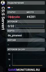 CS:S Servert