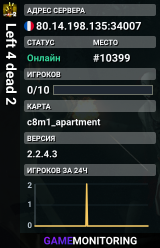 Left 4 dead 2