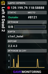 Left 4 Dead 2