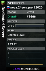 Dedicated Server