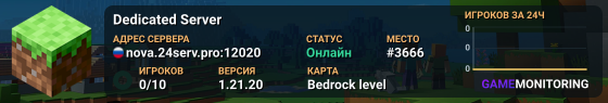 Dedicated Server
