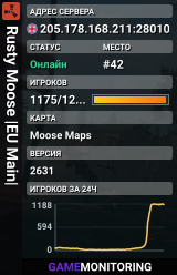 Rusty Moose |EU Main|