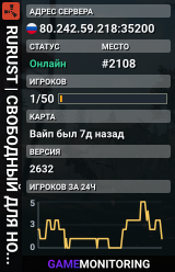 RURUST | СВОБОДНЫЙ ДЛЯ НОВИЧКОВ 06.08