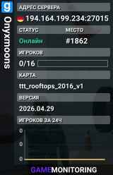 Onyxmoons