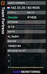 Team Fortress