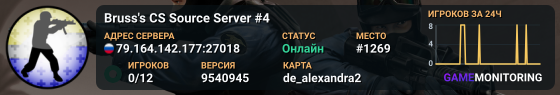 Bruss's CS Source Server #4