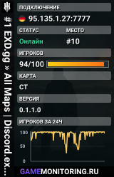 #1 EXD.gg » All Maps | Discord.exd.gg