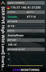 [GER PVE High Wild Level] Svartalfheim Isla Muerta