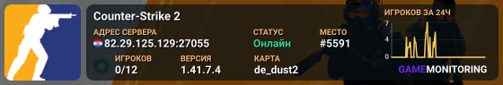 Counter-Strike 2