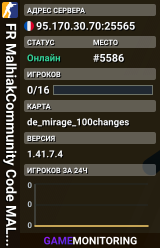 FR MalhiakCommunity Code MALHIAK10