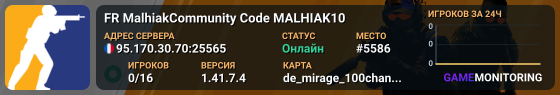 FR MalhiakCommunity Code MALHIAK10