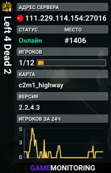 Left 4 Dead 2