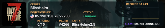 BlissHolm