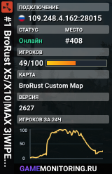 #1 BroRust X5/X10|MAX 3|WIPE 20.06|TP|KIT|LOOT+|SHOP