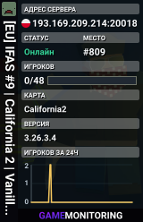 [EU] IFAS #9 | California 2 | Vanilla | PvP