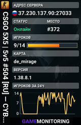 CSGO 5X5 | 5v5 #504 [RU] — CYBERSHOKE.NET (128 TICK)