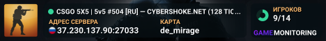 CSGO 5X5 | 5v5 #504 [RU] — CYBERSHOKE.NET (128 TICK)