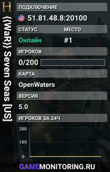 {{WaR}} Seven Seas [US]