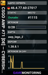 CSGO AWP #71 [DE] — CYBERSHOKE.NET (ONLY AWP LEGO 2128 TICK)