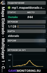 Mapa Eldorado - Multiplayer 1 - COM TRAFEGO