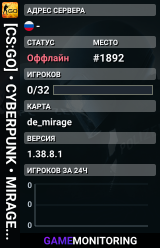 [CS:GO] • CYBERPUNK • MIRAGE • [CSBORN.RU]