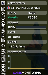 亗 STD ClanWar 亗 ✪ H͇̿Y͇̿P͇̿E͇̿R͇̿-H͇̿O͇̿S͇̿T͇̿ ✪