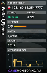 WoDzU_Fjordur