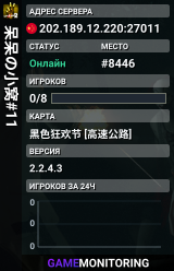 呆呆の小窝#11