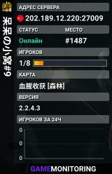 呆呆の小窝#9