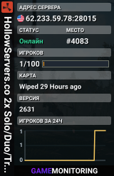 HollowServers.co 2x Solo/Duo/Trio/Quad | 50% Upkeep | Shared BP