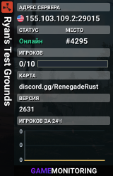 Ryan's Test Grounds