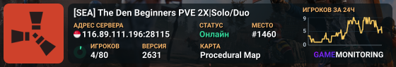 [SEA] The Den Beginners PVE 2X|Solo/Duo