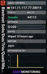 Bestrust Solo/Duo/Trio/Quad/Max5 5x #2 | JUST FULLWIPED 23.07 0