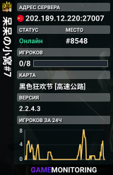 呆呆の小窝#7