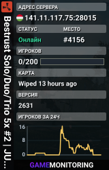Bestrust Solo/Duo/Trio 5x #2 | JUST FULLWIPED 23.07 07/23