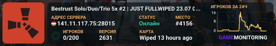 Bestrust Solo/Duo/Trio 5x #2 | JUST FULLWIPED 23.07 07/23
