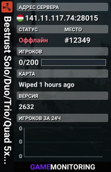 Bestrust Solo/Duo/Trio/Quad 5x #2 | JUST FULLWIPED 09.08 08/09