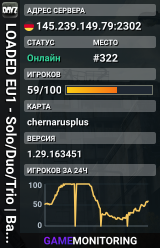 LOADED EU1 - Solo/Duo/Trio | Balanced Mods | dayzloaded.gg