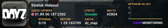 Strelok Hideout