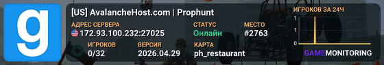 [US] AvalancheHost.com | Prophunt